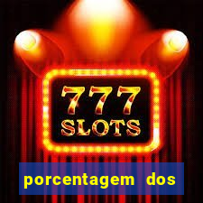 porcentagem dos jogos pg slots